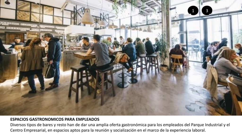 Gastronomía empleados | Ampliación del Parque Industrial Mar del Plata