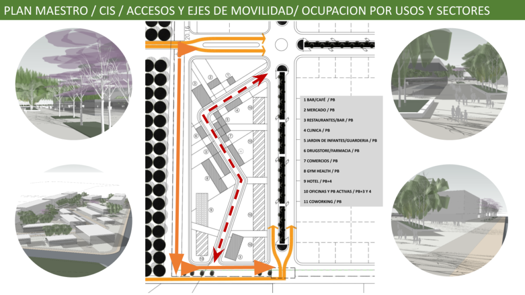 Ejes y accesos | Ampliación del Parque Industrial Mar del Plata