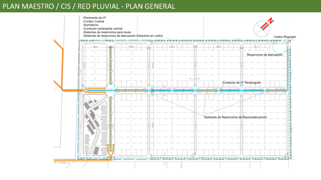 Red Pluvial Parque Industrial Mar del Plata 2